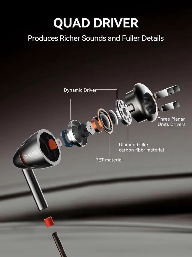 Alt view image 5 of 7 - 1MORE in-Ear Headphones Hi-Res Audio, Quad Driver Wired Earbuds with 3.5mm Jack, Deep Bass Stereo Sound, Built-in Microphone/Remote, 8 Ergonomic Fit Ear Tips, Tangle-Free Cable, Silver/Gray