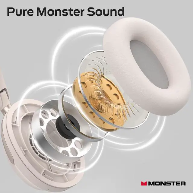 Alt view image 2 of 7 - Monster Persona 3rd ANC Active Noise Canceling Headphones, Over-Ear Wireless Bluetooth Headphones with 6 Mics, 70H Playtime and 3 EQ Modes, Deep Bass, Foldable Comfort Design for Travel, White