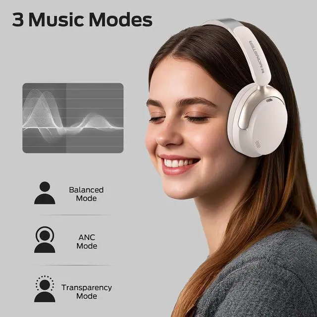Alt view image 3 of 7 - Monster Persona 3rd ANC Active Noise Canceling Headphones, Over-Ear Wireless Bluetooth Headphones with 6 Mics, 70H Playtime and 3 EQ Modes, Deep Bass, Foldable Comfort Design for Travel, White