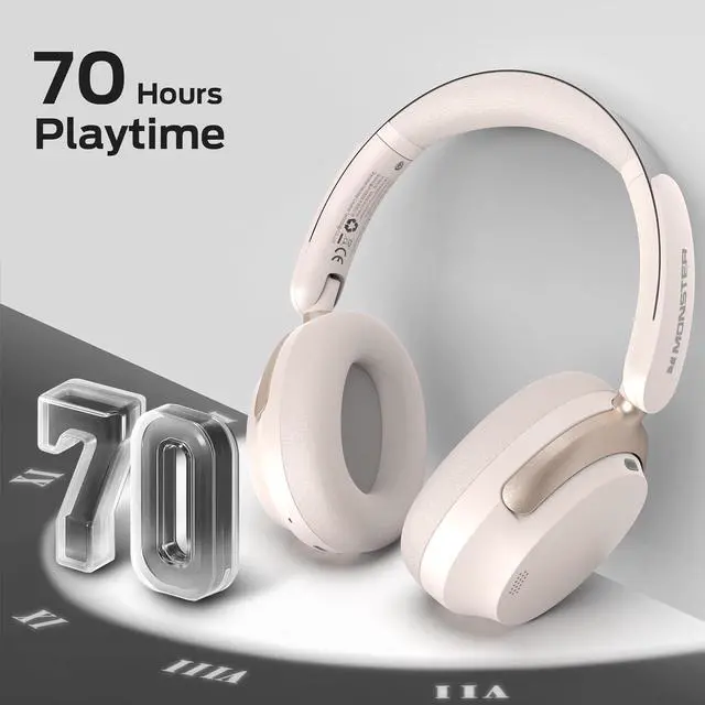 Alt view image 6 of 7 - Monster Persona 3rd ANC Active Noise Canceling Headphones, Over-Ear Wireless Bluetooth Headphones with 6 Mics, 70H Playtime and 3 EQ Modes, Deep Bass, Foldable Comfort Design for Travel, White