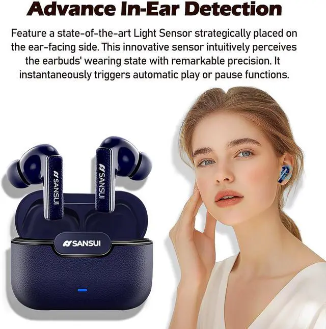 Alt view image 4 of 7 - SANSUI Earbuds Wireless Bluetooth 5.4,ANC Noise Cancelling IPX4 Waterproof Stereo Headphones,up to 28 Hours of Battery Life,Deeper Bass,ENC Mics,W28, Secret Night Blue