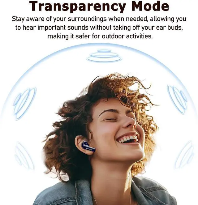 Alt view image 6 of 7 - SANSUI Earbuds Wireless Bluetooth 5.4,ANC Noise Cancelling IPX4 Waterproof Stereo Headphones,up to 28 Hours of Battery Life,Deeper Bass,ENC Mics,W28, Secret Night Blue