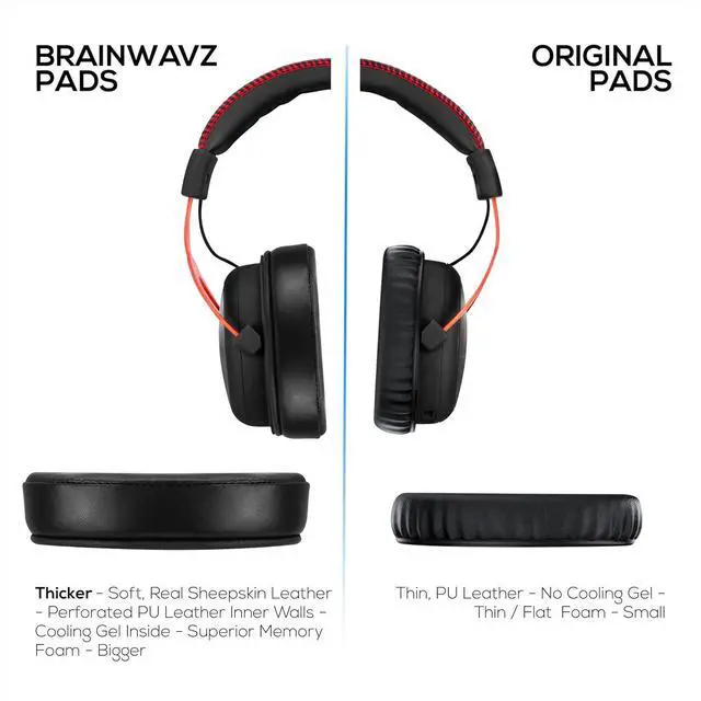 Alt view image 4 of 7 - Sheepskin Gel Earpads for HyperX Cloud 1, 2 Wireless, Core, Flight S, Alpha S Headsets & More, Soft Leather, Cooling Gel, Extra Comfort, Durable & Long Lasting by Brainwavz
