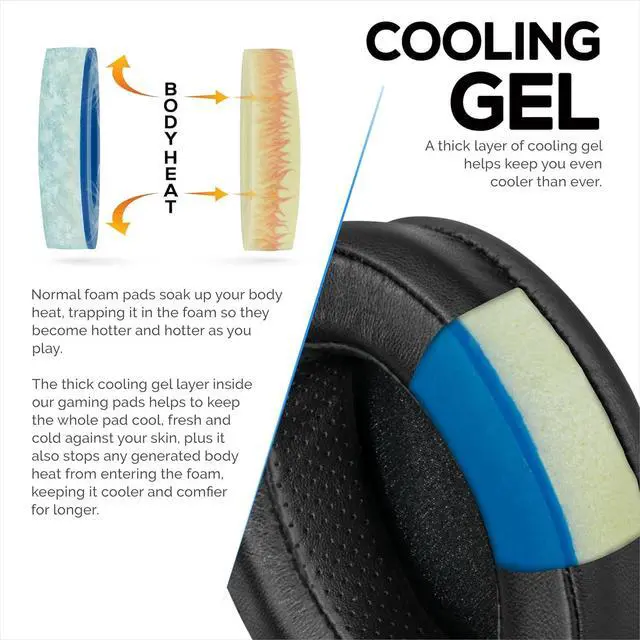 Alt view image 7 of 7 - Sheepskin Gel Earpads for HyperX Cloud 1, 2 Wireless, Core, Flight S, Alpha S Headsets & More, Soft Leather, Cooling Gel, Extra Comfort, Durable & Long Lasting by Brainwavz