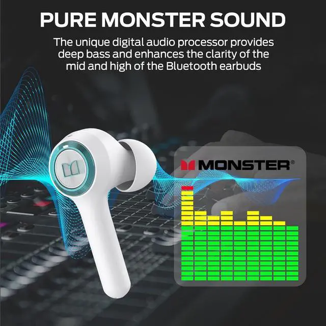 Alt view image 2 of 7 - Monster Clarity 102 Plus Wireless Earbuds, Bluetooth Headphones with HiFi Stereo, 4 ENC Mic for Crystal Clear Call, 30H Playtime, Type-C Charging, IPX6 Waterproof in-Ear Ear Buds for Sports (White)