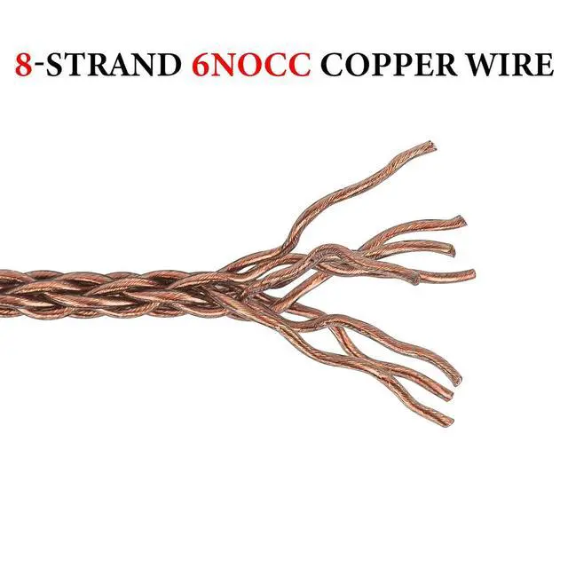 Alt view image 4 of 6 - Geekria Apollo Single Crystal Copper Upgrade Audio Cable Compatible with VZR Model One Audiophile Gaming Headset, 3.5mm (1/8'') to Dual 3.5mm Replacement Headphones Cord (4.9 ft / 1.5 m)