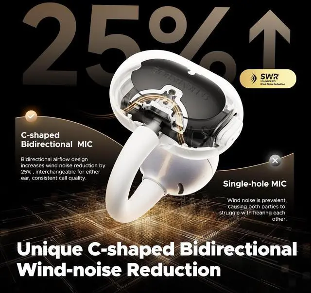 Alt view image 6 of 7 - SoundPEATS POP Clip Open Ear Headphones, Lightweight Comfort Wireless Earbuds, Bluetooth 5.4 Earphones, 30H Playtime, IPX5, Sports Running, Workout, White