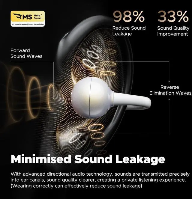 Alt view image 7 of 7 - SoundPEATS POP Clip Open Ear Headphones, Lightweight Comfort Wireless Earbuds, Bluetooth 5.4 Earphones, 30H Playtime, IPX5, Sports Running, Workout, White