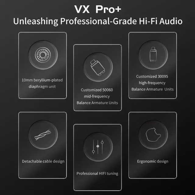 Alt view image 3 of 7 - TRN VX Pro+ 1DD+8BA Flagship HiFi Earphones with Microphone, 2Pin-Detachable Cable & High-Resolution Audio (3.5mm Jack/Pearl Black)