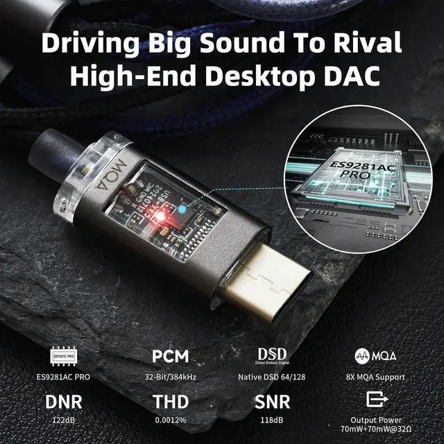 Alt view image 2 of 6 - ST2 IEM Cable USB-C, ESS ES9218AC Pro DAC Chip, in-Line Control, HD Mic, Hi-end OFC Cables, 0.78 mm 2pin, 1.5 m Earbud Extension Cord for in Ear Monitor Wired