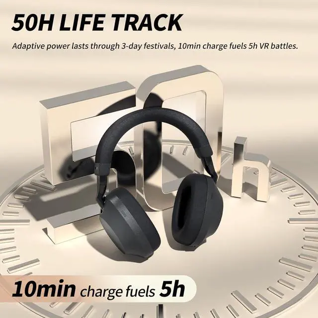 Alt view image 3 of 7 - SOMIC Air One ANC Wireless Bluetooth Headphones, PersonalizedSpatial Audio, Hybrid Active Noise Cancelling, Premium Over-Ear Bluetooth Headset, Up to 40 Hours Battery Life - Black
