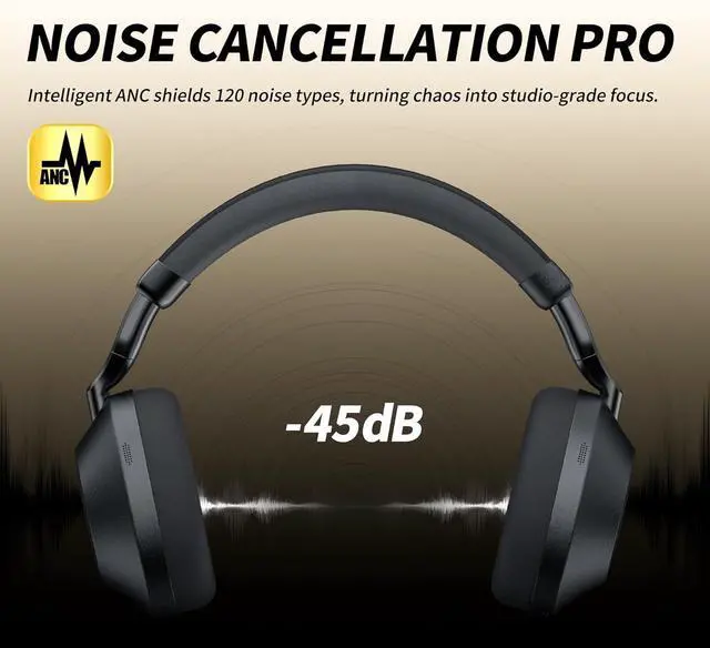 Alt view image 5 of 7 - SOMIC Air One ANC Wireless Bluetooth Headphones, PersonalizedSpatial Audio, Hybrid Active Noise Cancelling, Premium Over-Ear Bluetooth Headset, Up to 40 Hours Battery Life - Black