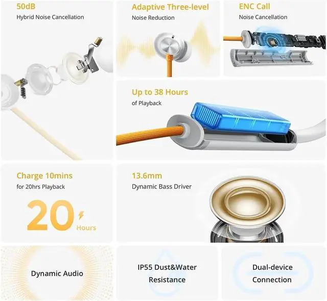 Alt view image 5 of 7 - realme Buds Wireless 5 ANC in Ear Bluetooth Headphones, 50dB ANC, 13.6mm Dynamic Bass Driver, 360° Spatial Audio, 45ms Low Latency, Upto 38hrs Playback, IP55 Rating, Dual Device Connection (Silver)