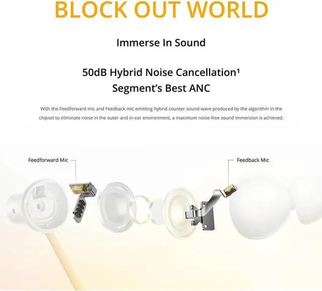 Alt view image 7 of 7 - realme Buds Wireless 5 ANC in Ear Bluetooth Headphones, 50dB ANC, 13.6mm Dynamic Bass Driver, 360° Spatial Audio, 45ms Low Latency, Upto 38hrs Playback, IP55 Rating, Dual Device Connection (Silver)