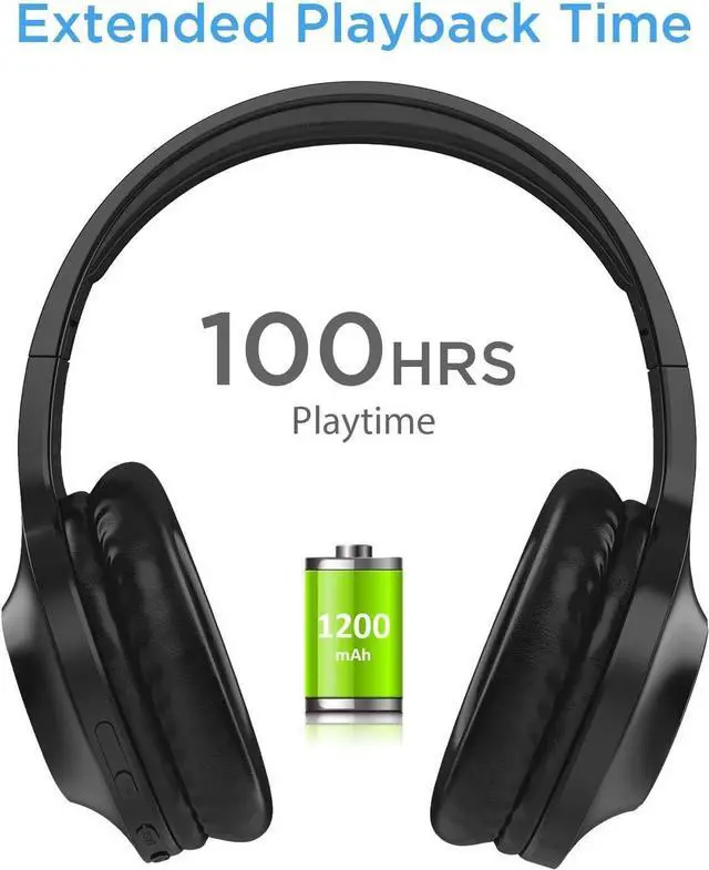 Alt view image 5 of 6 - Wireless Headphones Foldable Headset Compatible with Samsung Galaxy Tab Active5 Pro/XCover7 Pro, w Mic Hands-Free Earphones Earbuds Over Ear