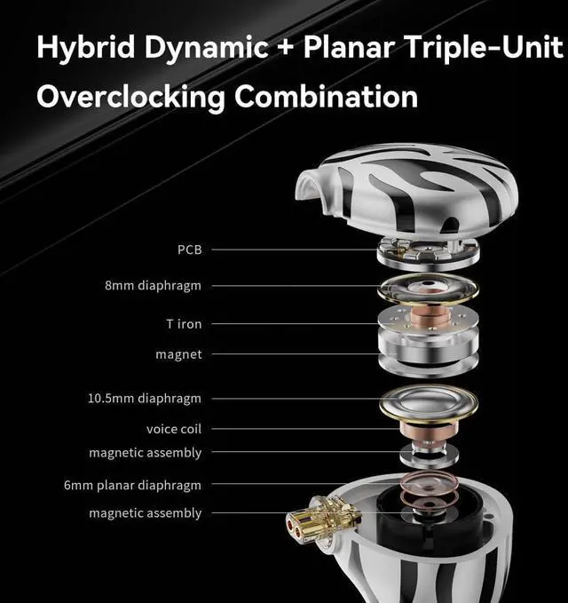 Alt view image 5 of 7 - Fanmusic TRN White Tiger Hybrid Dual Dynamic Driver+Planar Diaphragm 0.78 2Pin Headphones (no mic)