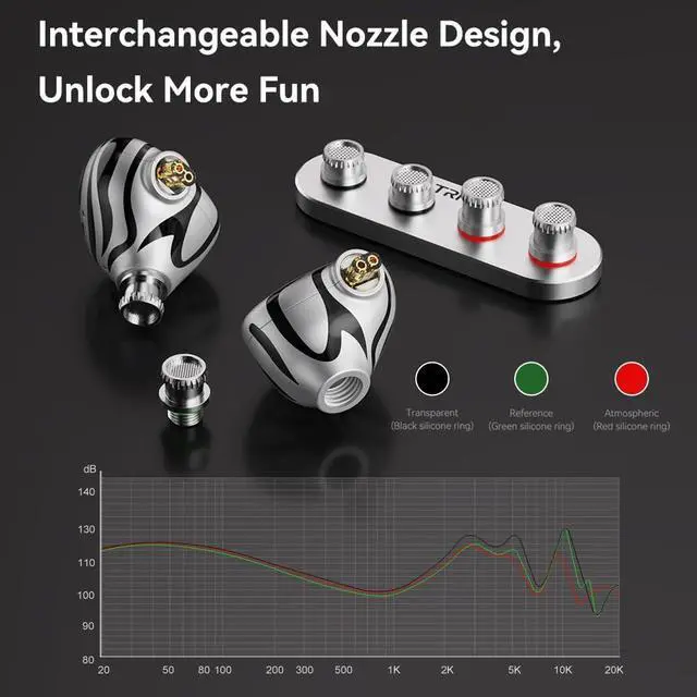 Alt view image 7 of 7 - Fanmusic TRN White Tiger Hybrid Dual Dynamic Driver+Planar Diaphragm 0.78 2Pin Headphones (no mic)