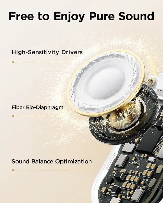 Alt view image 4 of 7 - UGEE Inspiration Open Ear Headphones FS01, Bluetooth Headphones 5.3,Wireless Earbuds with IPX5 Waterproof, HiFi Audio for Creators, Music Lovers & Active Lifestyles