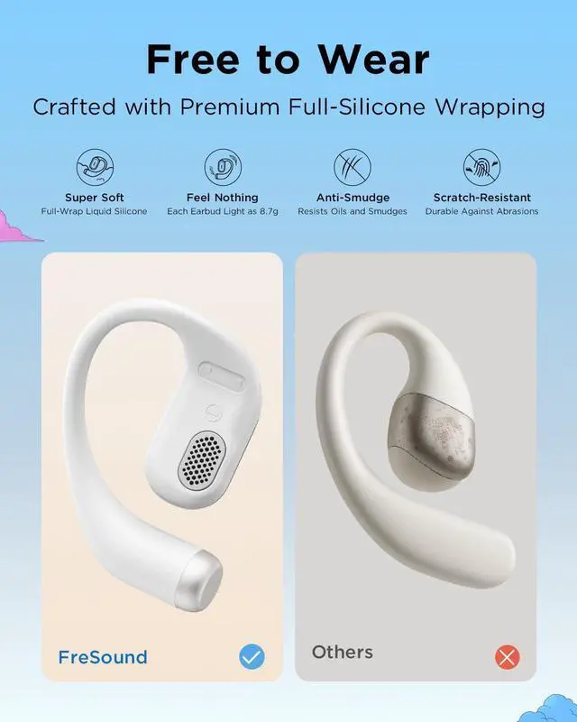 Alt view image 5 of 7 - UGEE Inspiration Open Ear Headphones FS01, Bluetooth Headphones 5.3,Wireless Earbuds with IPX5 Waterproof, HiFi Audio for Creators, Music Lovers & Active Lifestyles