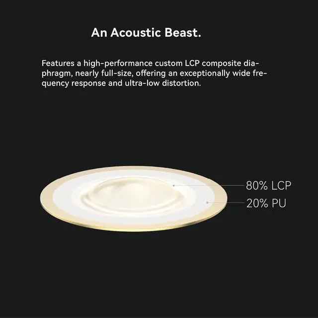 Alt view image 6 of 7 - TINHIFI-C2 Wired Earphones with Micorphone - Mecha Style in-Ear Monitors | Dual Magnetic Circuit & Custom EQ (TypeC Plug)