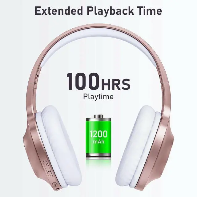 Alt view image 2 of 6 - Wireless Headphones Foldable Headset w Mic Compatible with iPad Pro 12.9" (3rd/4th/5th/6th Gen), Hands-Free Earphones Earbuds Over Ear