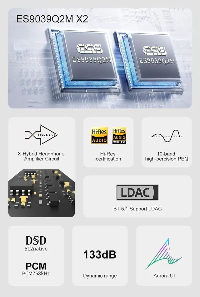 Alt view image 4 of 7 - Topping DX5 II Decoder Dua ES9039Q2M Desktop DAC & Headphone Amplifier (White)