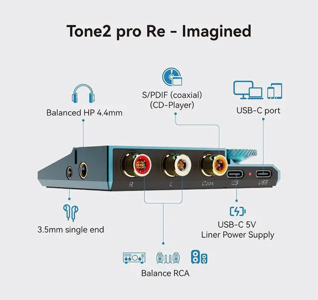 Alt view image 4 of 7 - Khadas Tone2 Pro Desktop Digital Analog Converter + Balanced RCA Adapter 1m