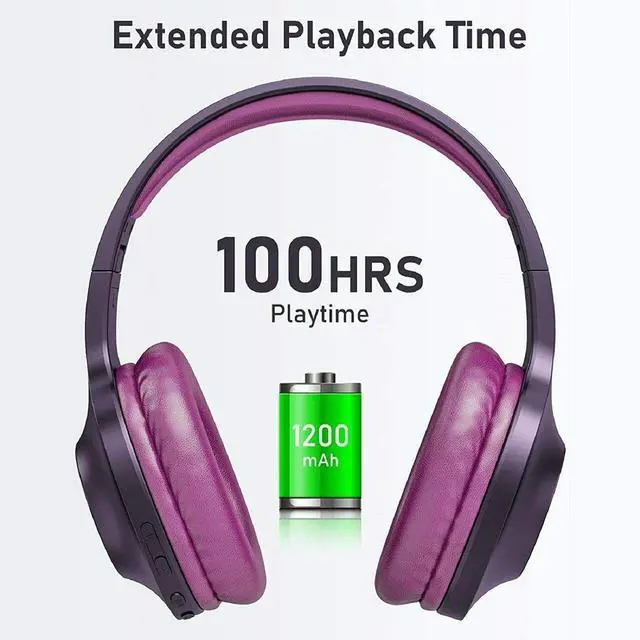 Alt view image 2 of 6 - Wireless Headphones Foldable Headset Compatible with Motorola Moto G Stylus 5G (2025), w Mic Hands-Free Earphones Earbuds Over Ear