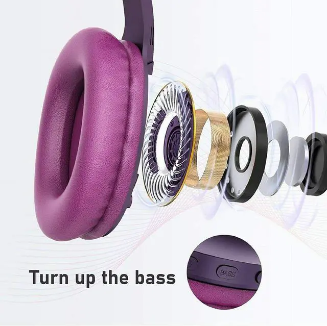 Alt view image 3 of 6 - Wireless Headphones Foldable Headset Compatible with Motorola Moto G Stylus 5G (2025), w Mic Hands-Free Earphones Earbuds Over Ear