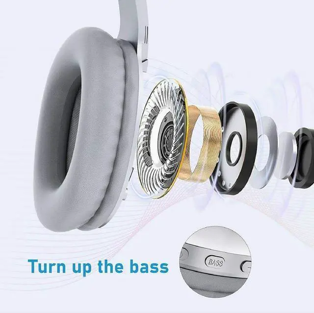 Alt view image 3 of 6 - Wireless Headphones Foldable Headset Compatible with Motorola Edge (2025), w Mic Hands-Free Earphones Earbuds Over Ear