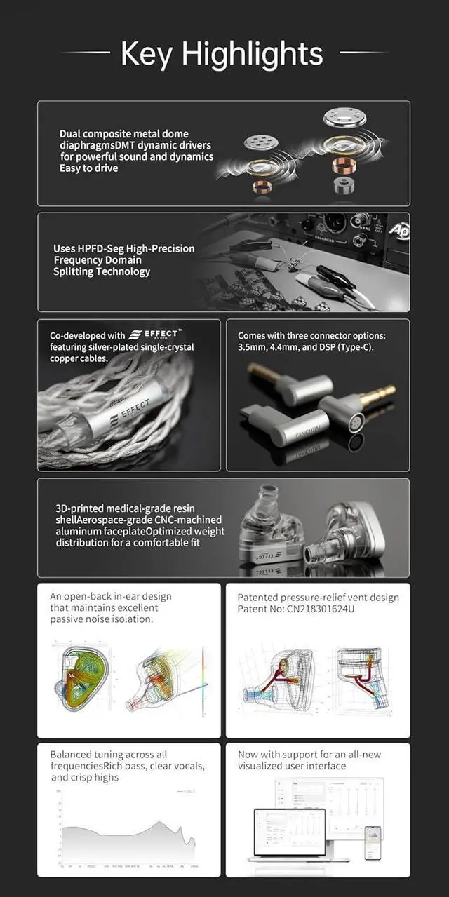 Alt view image 5 of 7 - TANCHJIM x Effect Audio Force Earphone Dual Dynamic Driver Flagship in-Ear Hi-Fi Headphone