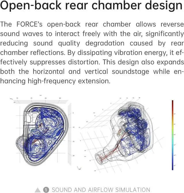 Alt view image 6 of 7 - TANCHJIM x Effect Audio Force Earphone Dual Dynamic Driver Flagship in-Ear Hi-Fi Headphone