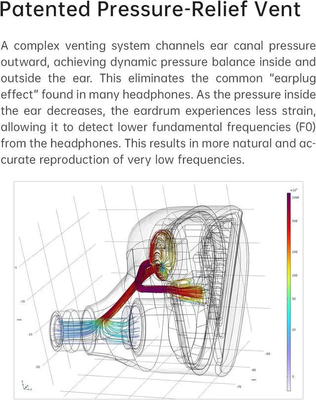 Alt view image 7 of 7 - TANCHJIM x Effect Audio Force Earphone Dual Dynamic Driver Flagship in-Ear Hi-Fi Headphone