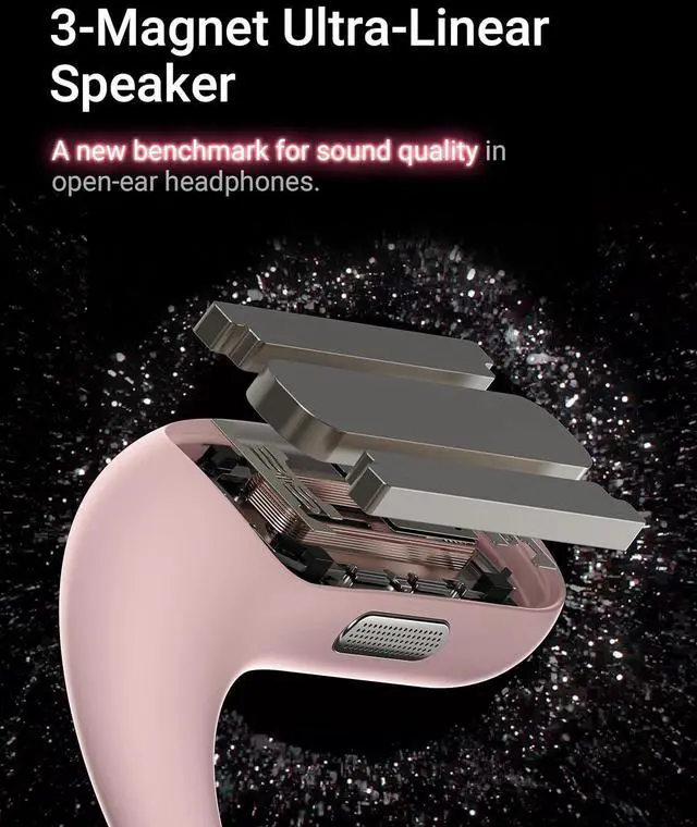 Alt view image 3 of 7 - ACEFAST Blush Pink Set- Acefit Pro and a 65W GaN Fast Charger with 3 Ports