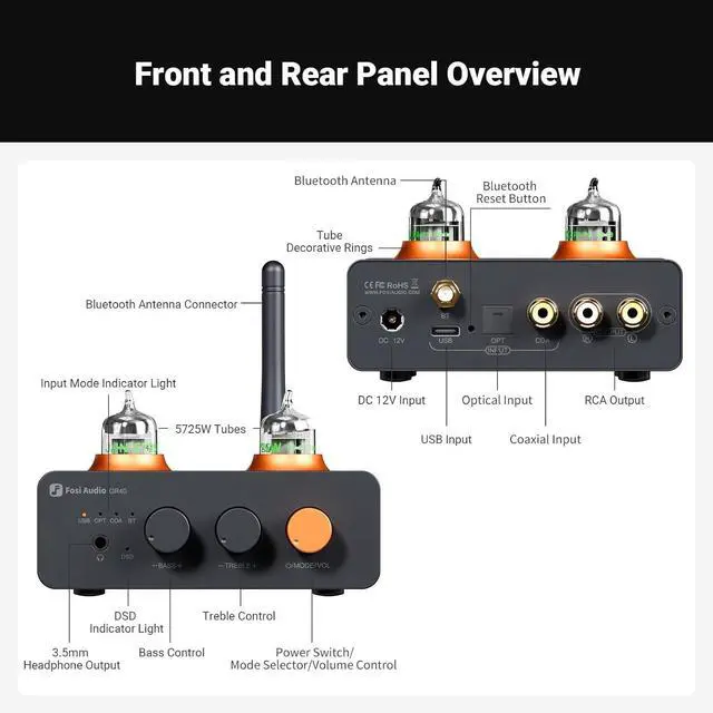 Alt view image 4 of 6 - Fosi Audio GR40 Tube Preamplifier with DAC, Stereo Headphone Amplifier 3.5mm Home Audio and Bluetooth Antenna WiFi SMA Male PC 2.4GHz 6dBi Single Band Boost Bluetooth Audio Range for Home Office Wirel