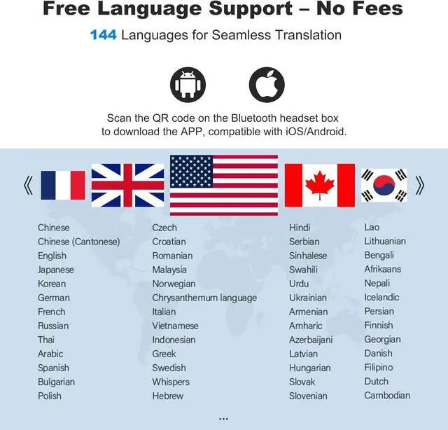 Alt view image 3 of 7 - AI Language Translation Earbuds, 144-Language Translator Earbuds Real Time Compatible with iOS & Android, Bluetooth 5.3 Headphones Translating Device for Travel and Business, Black