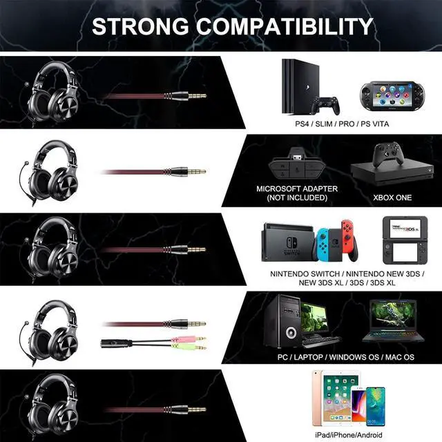 Alt view image 4 of 7 - OneOdio A71 Wired Over Ear Headphones & 3.5 mm Cable with Boom Mic