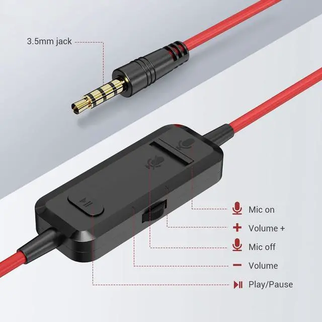 Alt view image 5 of 7 - OneOdio A71 Wired Over Ear Headphones & 3.5 mm Cable with Boom Mic