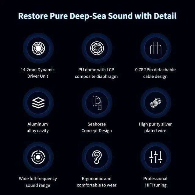 Alt view image 5 of 6 - TRN Seahorse Pro Flagship 14.2mm Large Dynamic Driver Flat-Head Earbuds in-Ear Earphones with 0.78 2pin Replaceable Cable (3.5mm)