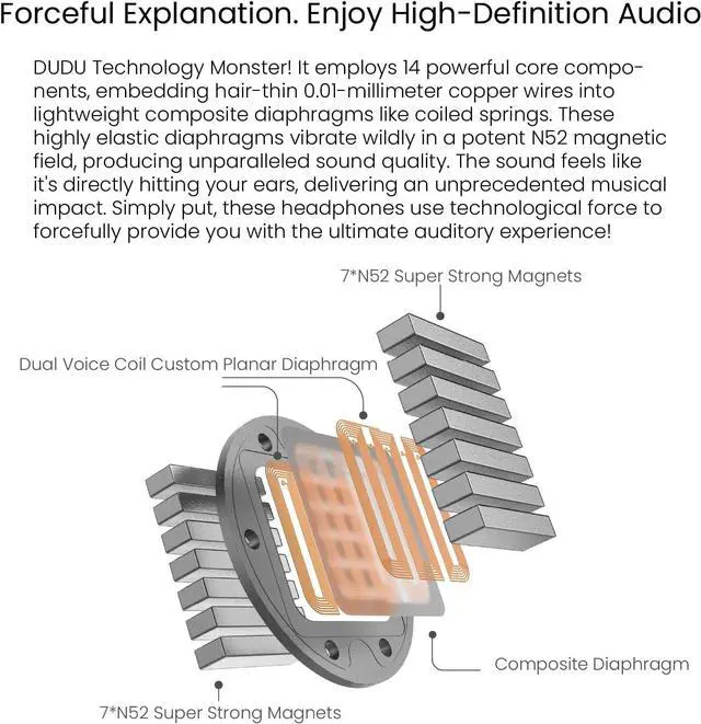 Alt view image 5 of 7 - TINHIFI DUDU Planar Magnetic IEM | HiFi Audiophile-Grade Sound | Deep Bass & Ultra-Clear Highs | Best Budget Planar in-Ear Monitors for Music, Gaming & FPS (Commemorative Edition)