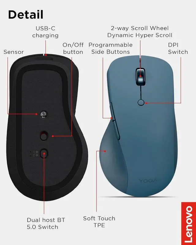 Alt view image 7 of 7 - Lenovo Yoga Pro Mouse, Bluetooth, USB-C Rechargable, Dual Mode Bluetooth, 6 Button, Right Handed Design, Ergonomic Design, Programmable Buttons, 2-Way Metal Scroll Wheel, Tidal Teal