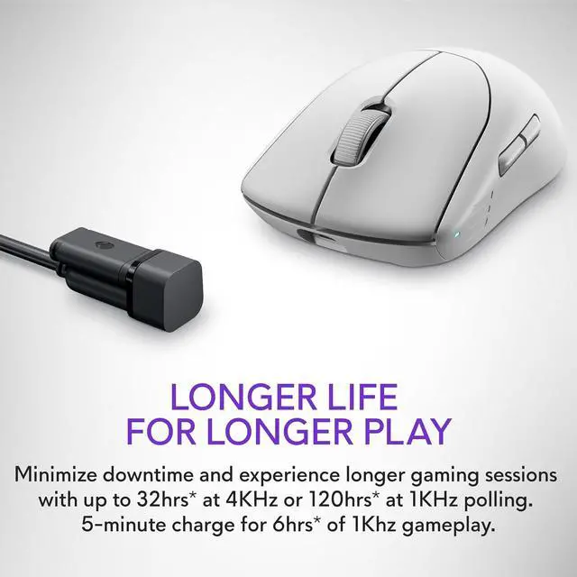 Alt view image 6 of 7 - Alienware Pro Wireless Gaming Mouse - 2.4GHz Gaming Wireless/USB Wired Connectivity, Adjustable DPI, Optical Sensor Technology, 6 Programmable Buttons, 650 IPS Sensor Max Speed - Lunar Light