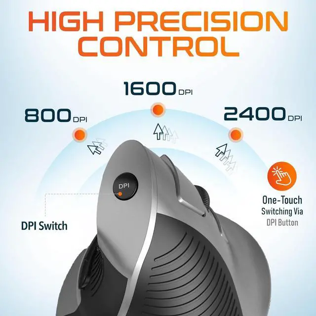 Alt view image 7 of 7 - Delton S22 Vertical Wireless Mouse, Ergonomic Design, 2.4G USB Dongle, 6 Buttons, 3 Adjustable DPI Levels (800/1600/2400), Removable Palm Rest, Silent Click & Durable for PC, Laptop, MacBook - Black