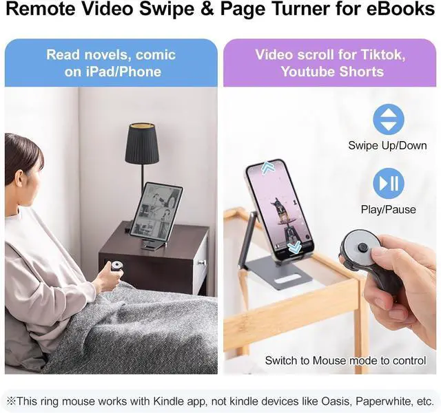 Alt view image 4 of 7 - SANWA 3 in 1 Bluetooth Finger Ring Mouse, Wireless Presentation Clicker, Video Scroller & Page Turn for Kindle APP, Mini Wearable Mouse, Rechargeable Handheld Remote Mice for PC, Laptop, Mac, Tablet