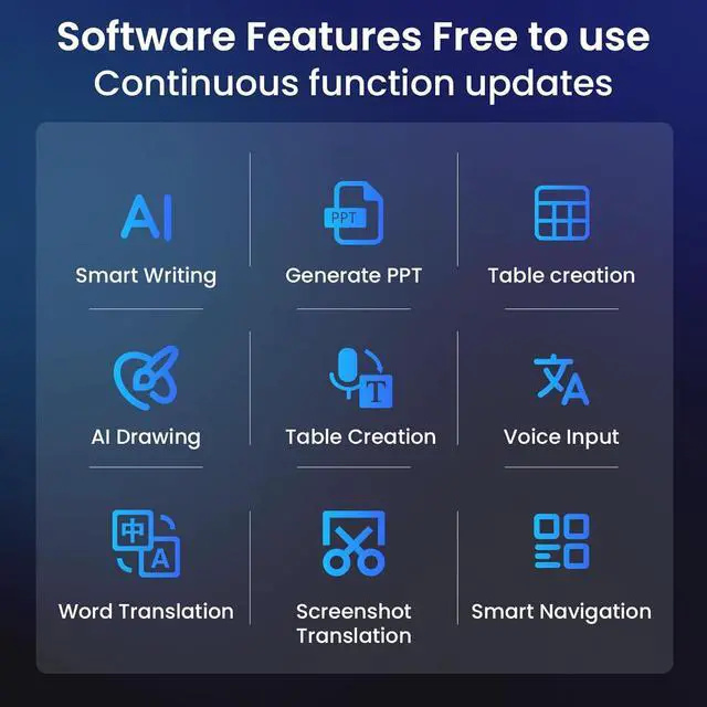 Alt view image 3 of 7 - ADREAMER AI GPT Mouse, Voice Input Search, Voice and Word Translation, Form Document Output, Code Generation, SWOT Analysis, AI Drawing, AI Writing, Rechargeable, for Win7/8/10/11 Mac OS.