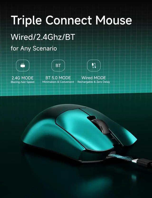 Alt view image 3 of 7 - S9 Max Wireless Gaming Mouse, 59G Ergonomic Computer Mouse, Triple Modes, 8K Polling, 26K DPI, PAW3395 Optical Sensor, Kailh Switch, 250h Battery Life, Programmable for PC/Win/Mac(Green)