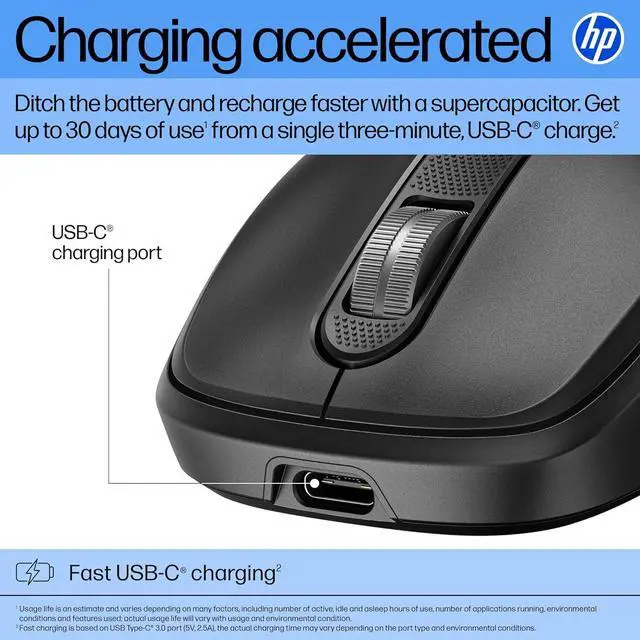Alt view image 2 of 6 - HP 510 Ultra-Fast Rechargeable Wireless Mouse, 2D Scroll Wheel, Battery-Free, 3-Minutes of Charge, Ambidextrous Design, 9C2F6AA