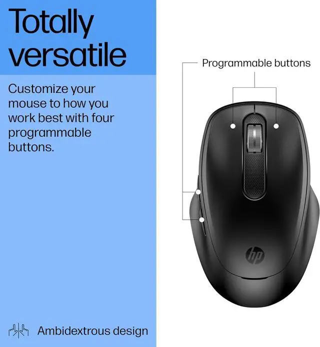 Alt view image 4 of 6 - HP 510 Ultra-Fast Rechargeable Wireless Mouse, 2D Scroll Wheel, Battery-Free, 3-Minutes of Charge, Ambidextrous Design, 9C2F6AA