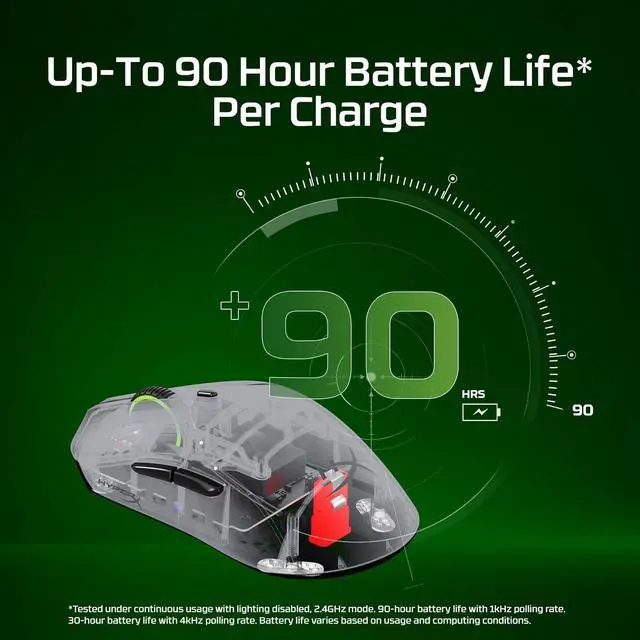 Alt view image 3 of 6 - HyperX Pulsefire Haste 2 Pro 4K Wireless Gaming Mouse for PC, 4k Polling, Rechargeable 90 Hour Battery, Lightweight 61g, 26K Sensor, 2.4GHz, Bluetooth, Slate Grey