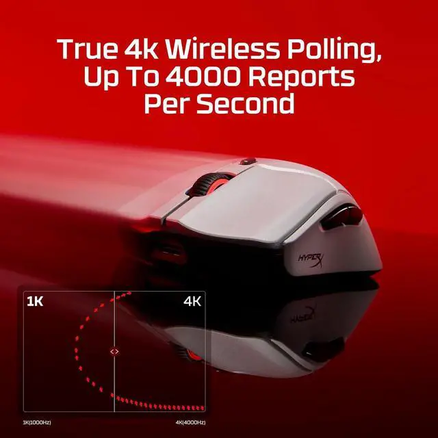 Alt view image 6 of 6 - HyperX Pulsefire Haste 2 Pro 4K Wireless Gaming Mouse for PC, 4k Polling, Rechargeable 90 Hour Battery, Lightweight 61g, 26K Sensor, 2.4GHz, Bluetooth, Slate Grey